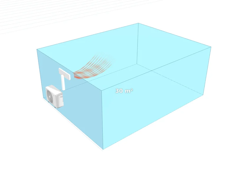 Maison en 3D du configurateur de climatisation SEGIA, avec les unités intérieures placées pièce par pièce